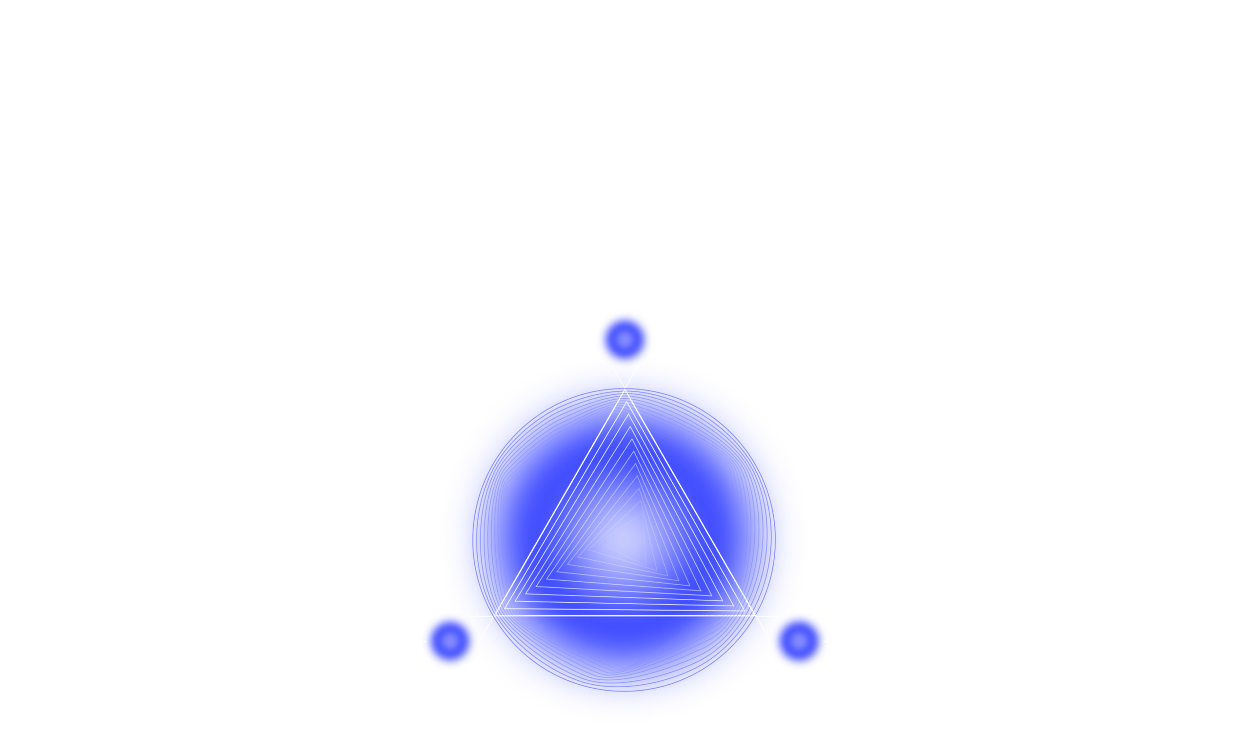 Core capabilities